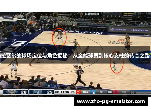 拉塞尔的球场定位与角色揭秘:从全能球员到核心支柱的转变之路 拉塞尔的球场定位与角色揭秘:从全能球员到核心支柱的转变之路