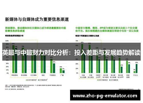 英超与中超财力对比分析:投入差距与发展趋势解读 英超与中超财力对比分析:投入差距与发展趋势解读