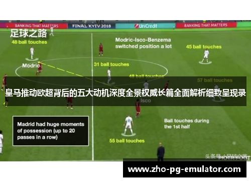 皇马推动欧超背后的五大动机深度全景权威长篇全面解析细致呈现录 皇马推动欧超背后的五大动机深度全景权威长篇全面解析细致呈现录