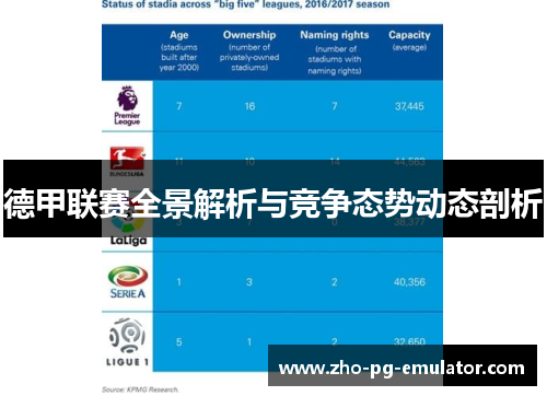 德甲联赛全景解析与竞争态势动态剖析 德甲联赛全景解析与竞争态势动态剖析