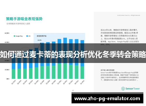 如何通过麦卡蒂的表现分析优化冬季转会策略