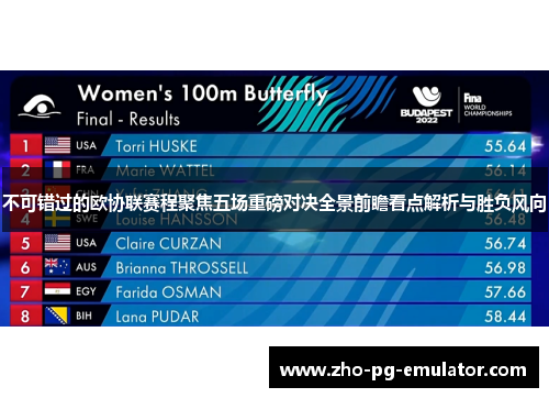 不可错过的欧协联赛程聚焦五场重磅对决全景前瞻看点解析与胜负风向