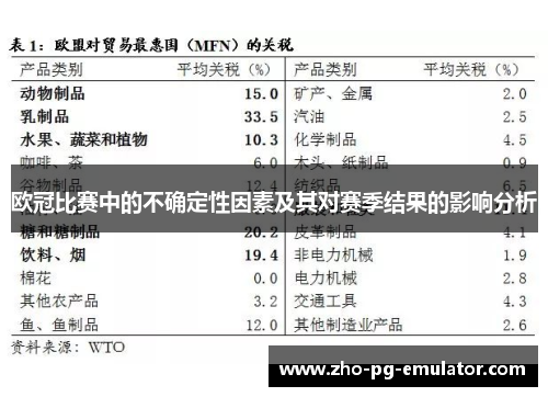 欧冠比赛中的不确定性因素及其对赛季结果的影响分析