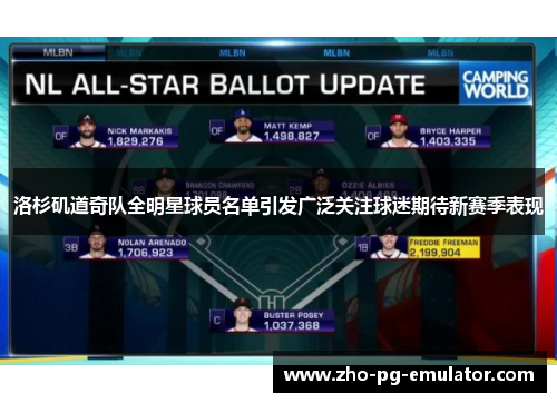 洛杉矶道奇队全明星球员名单引发广泛关注球迷期待新赛季表现
