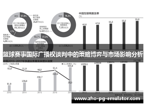 篮球赛事国际广播权谈判中的策略博弈与市场影响分析